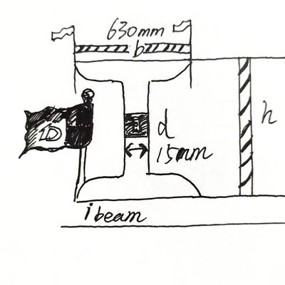 สต็อกขนาดใหญ่ H BEAM ความกว้าง 100mm-1000mm