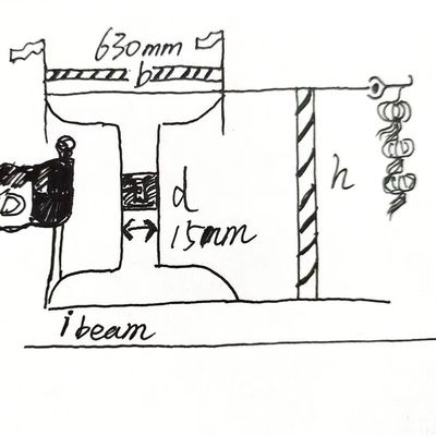 H BEAM ASTM JIS BS EN มาตรฐาน A36 A572 A992 S235jr J0 J2 S355jr 6-12m ความยาว